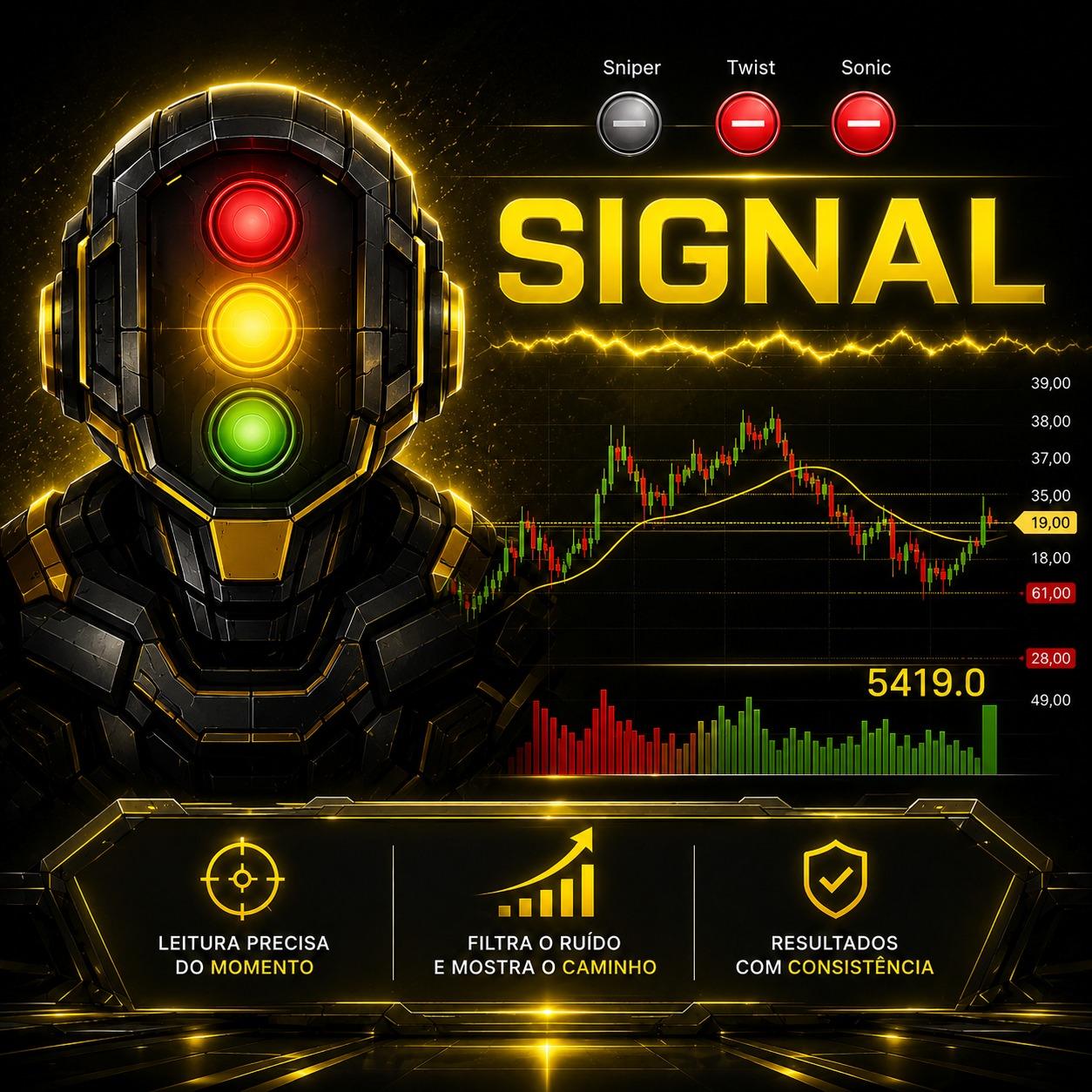 Signal — inteligência da Sala Quantum