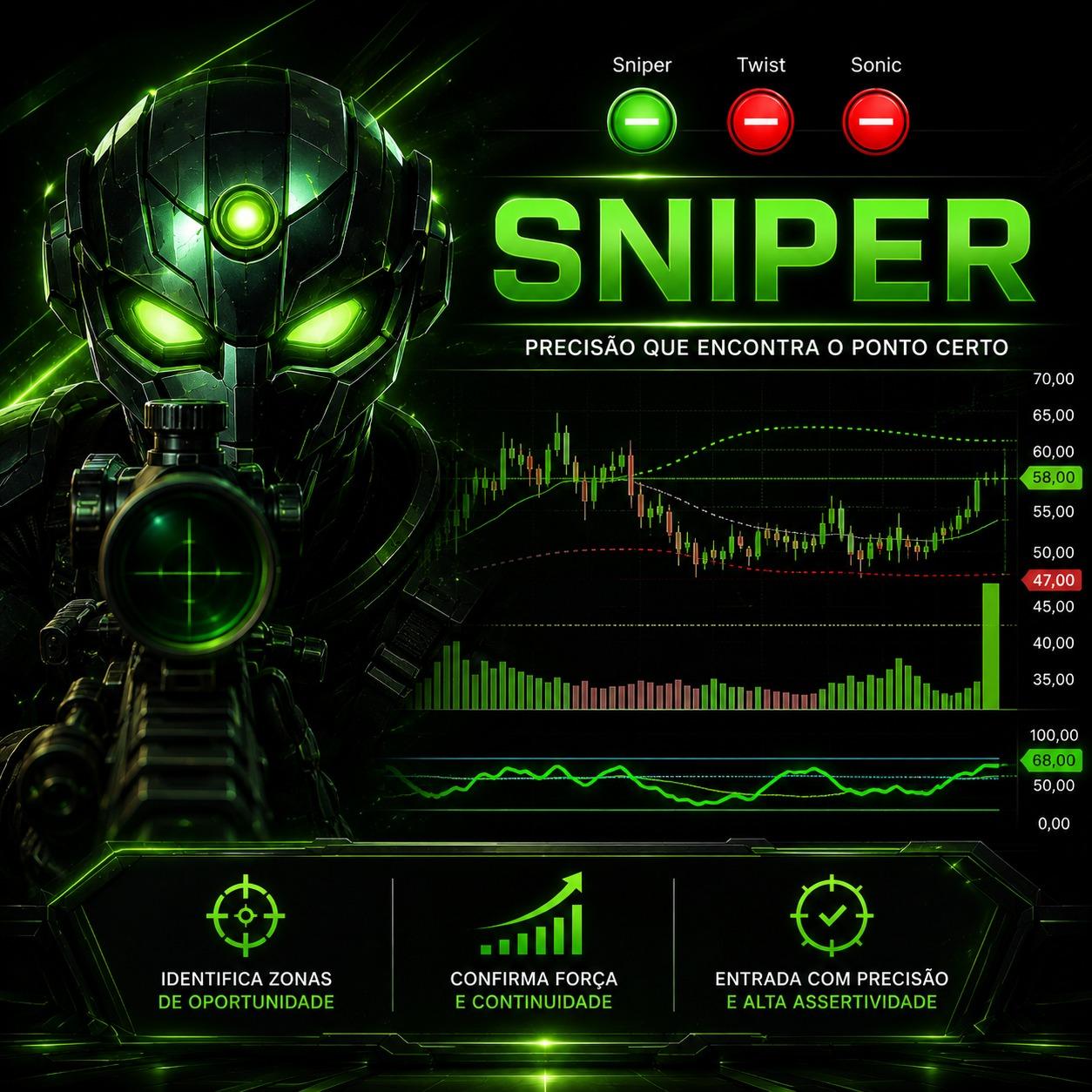 Sniper — inteligência da Sala Quantum